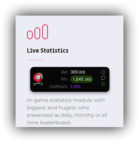 live statistic feature at 1 Win Aviator